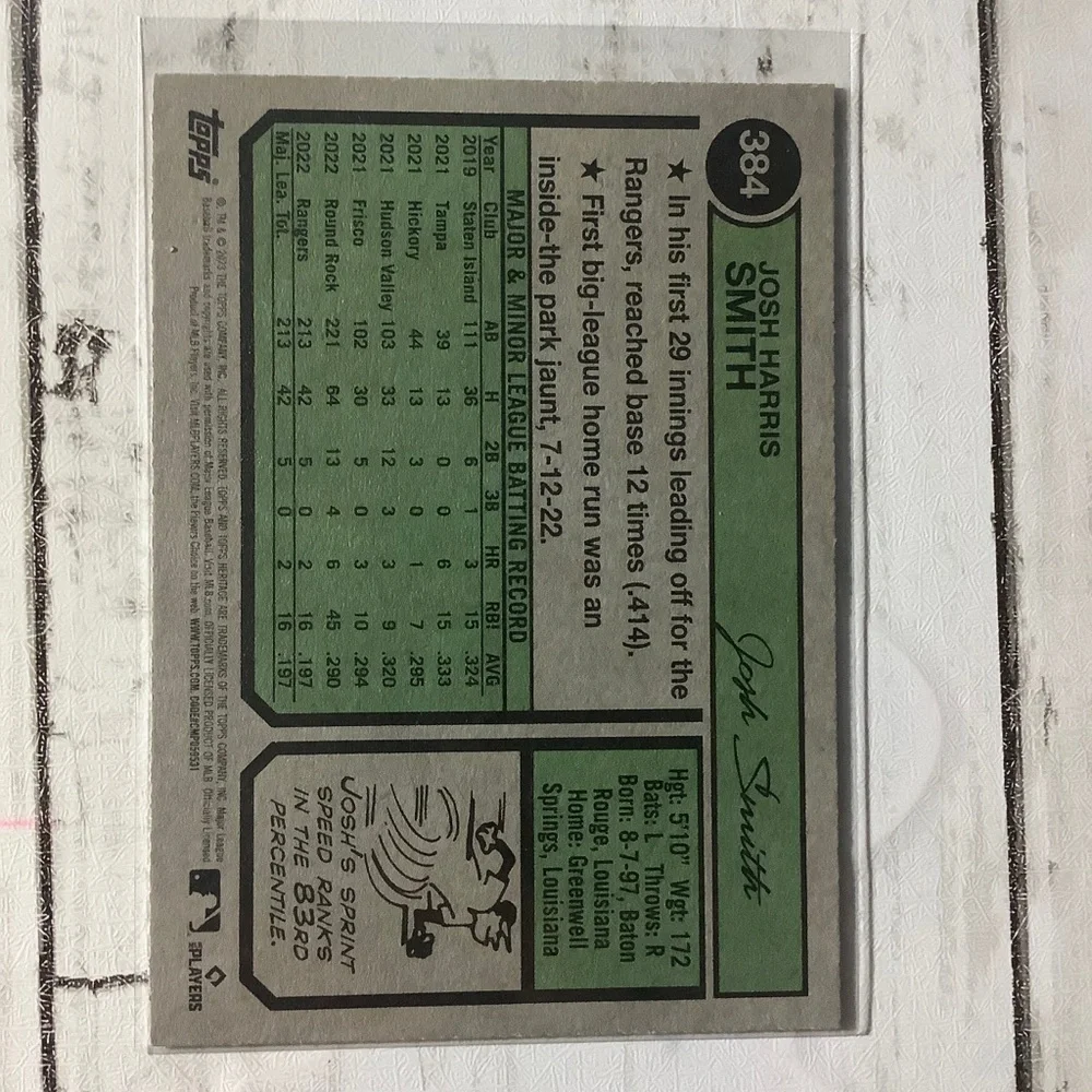 2023 Topps Heritage #384 Josh Smith RC